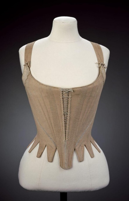 Stay Informed About Historical Undergarments